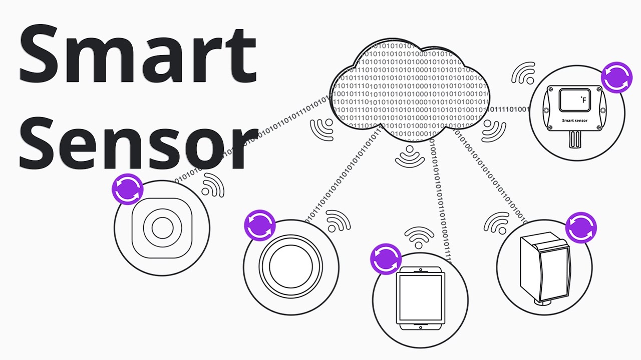 Smart Sensors